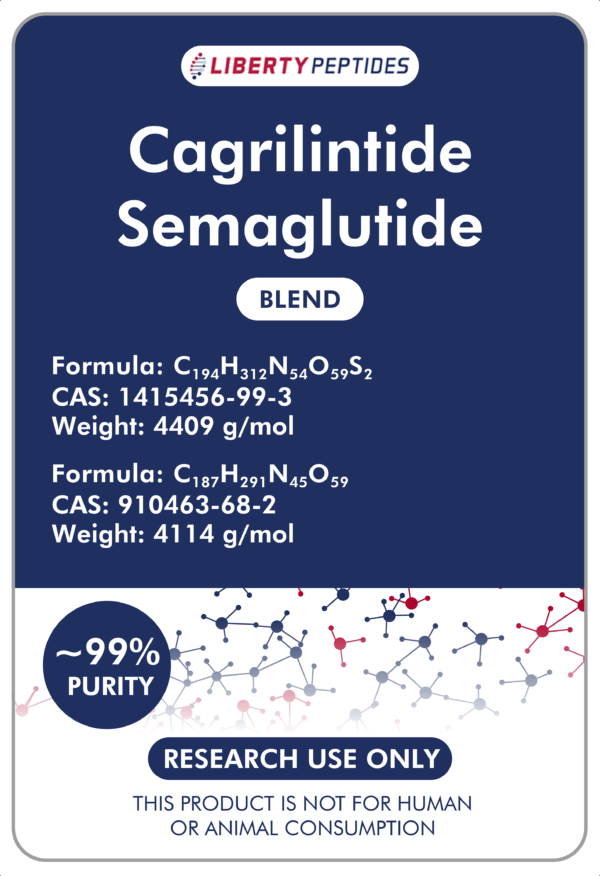 Cagrilintide/Semaglutide