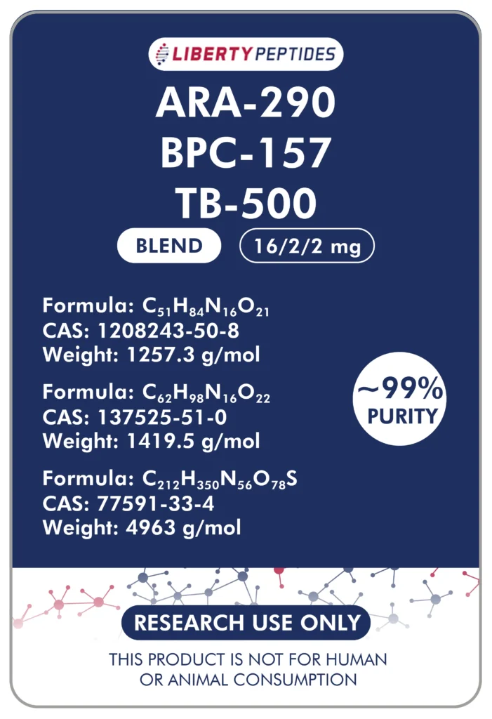 ARA-290, BPC-157, TB-500 (16/2/2mg Blend) - Liberty Peptides